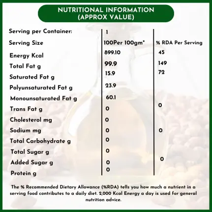 NUTRITIONAL INFORMATION (APPROX VALUE) (4) (1).webp
